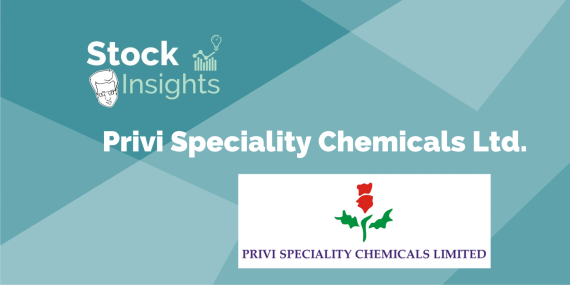 Privi specialty chemicals ltd. Stock insights, showcasing the company's logo, upward-trending line graph, and focus on chemicals.
