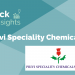 Privi speciality chemicals - one of india's fastest growing consumer chemical company 16 Privi specialty chemicals ltd. Stock insights, showcasing the company's logo, upward-trending line graph, and focus on chemicals.