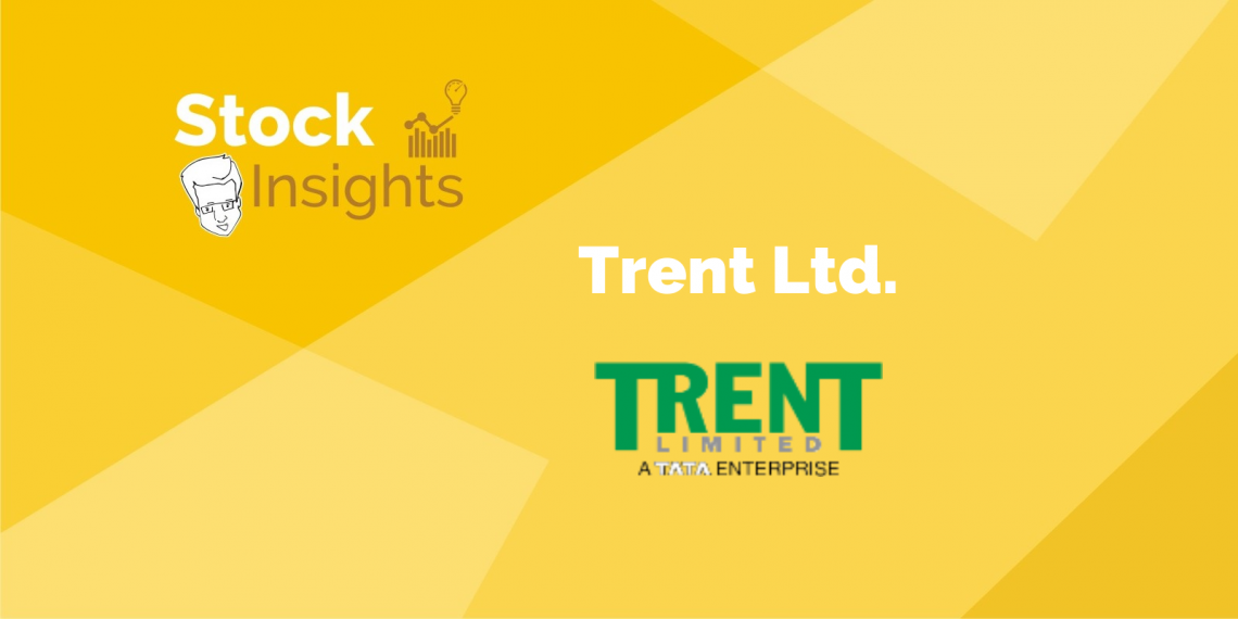 Banner showing trent ltd. Name and logo
