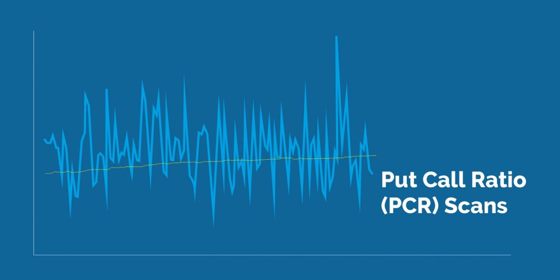 A image of a line graph and a text put call ratio (pcr) scans in a blue background.