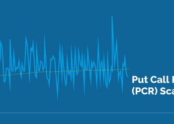 A image of a line graph and a text put call ratio (pcr) scans in a blue background.