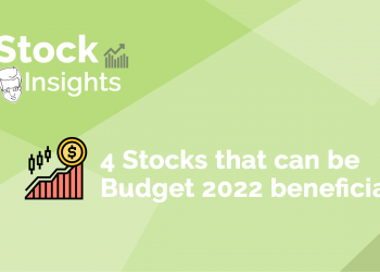 A visual representation of the potential benefits of investing in certain stocks in 2022 in a green background.