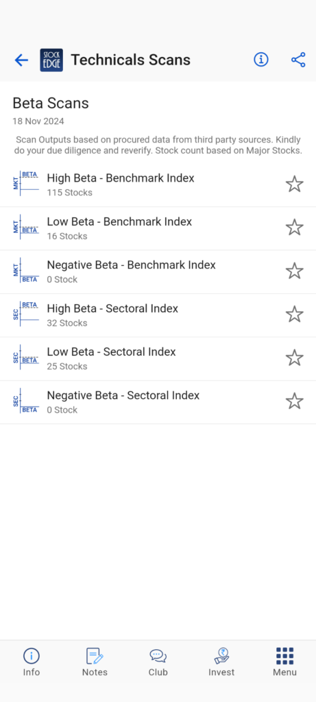 Beta scans in stockedge app