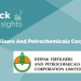 How is deepak fertilisers and petrochemicals corporation transforming from commodity to specialty? 8 Image showing deepak fertilizers and petrochemicals corporation ltd. Along with its logo under the stock insights heading.