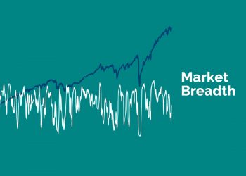 The image of a line graph representing market breadth. The text “market breadth” is written in white on the right side of the image.