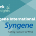 Syngene international ltd. - a behemoth in the making 14 Banner showing syngene international ltd.