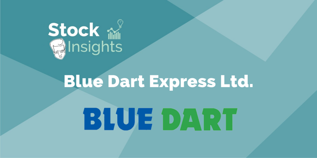 Blue Dart ExpressAir Express Industry Stock Insights2022