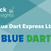 Blue dart express - a market leader in air express industry 10 Blue and green logo of blue dart express ltd. , an indian express delivery company, on a blue background with text 'stock insights.