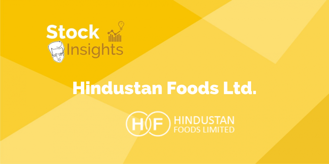 A graphic titled “stock insights” featuring the logo and name of “hindustan foods ltd. ” on a bright yellow background.