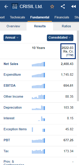 Stockedge