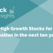 Top 3 high growth stocks for wealth creation in the next ten years 6 A visual representation of three indian stocks that are expected to have high growth potential in the next decade.