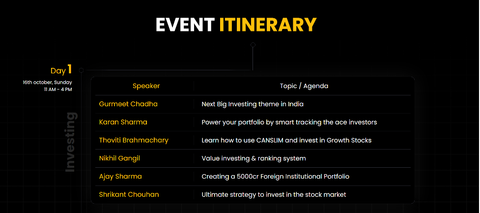 This is an event itinerary for a day-long investing conference.