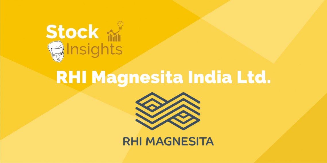 A yellow background with the rhi magnesita india ltd. Logo in the center.