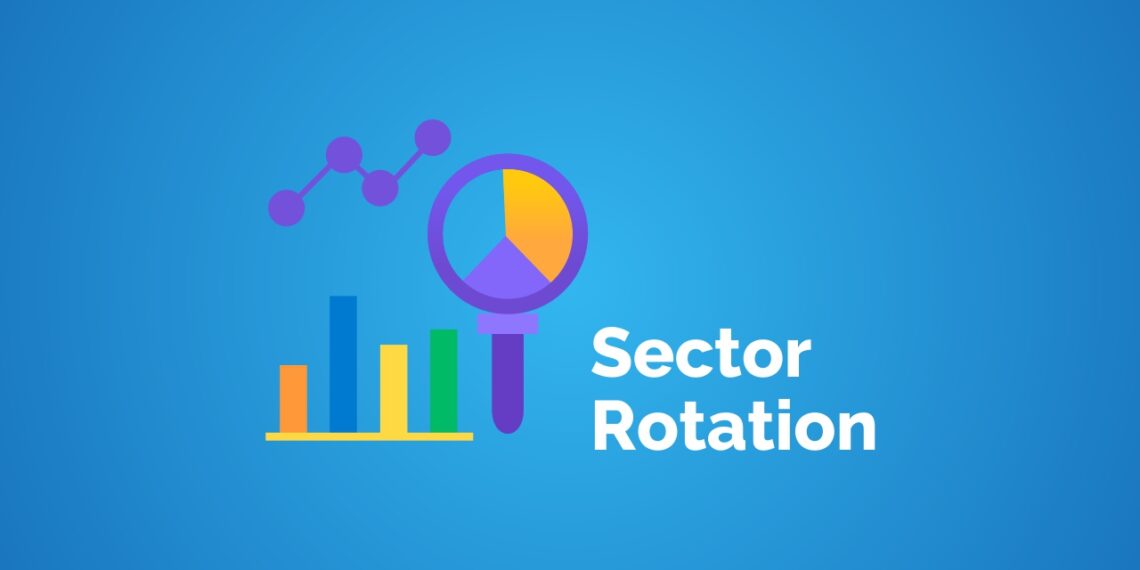 A pic of magnifying glass, a bar graph, and a line graph in purple, orange, and green colors. The words “sector rotation” are written in white on the right side of the image.