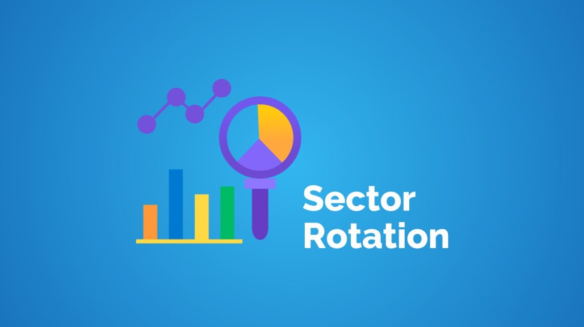 A pic of magnifying glass, a bar graph, and a line graph in purple, orange, and green colors. The words “sector rotation” are written in white on the right side of the image.