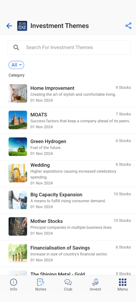 List of investment themes in stockedge app