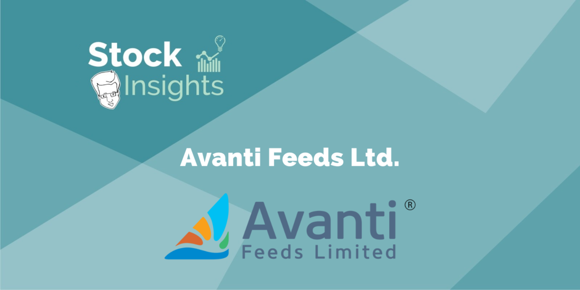 Share price of avanti feeds limited