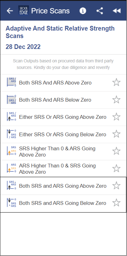A screenshot of a list of stock price scans is shown. The list is titled “adaptive and static relative strength dec 2022. The list is divided into sections with headings “srs” and “ars”. Each scan has a star rating and a description. The descriptions include “both srs and ars below zero”, “either srs or ars going below zero”, “ars higher than 0 & srs going below zero”, and “both srs and ars going below zero