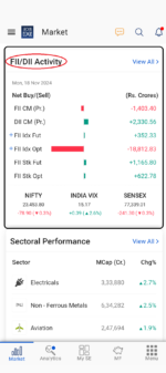 Stock Market Signals: FII/DII Data Insights
