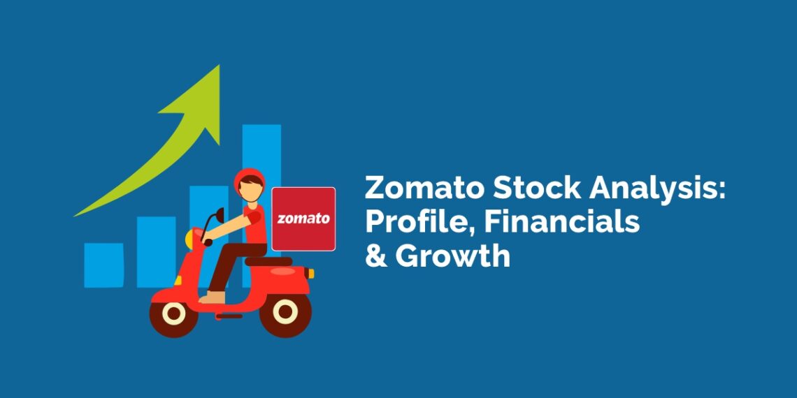 Zomato shares