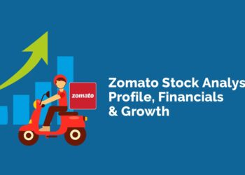 Zomato shares