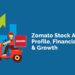 Zomato shares/stock analysis: profile, financials & growth 17 Zomato shares