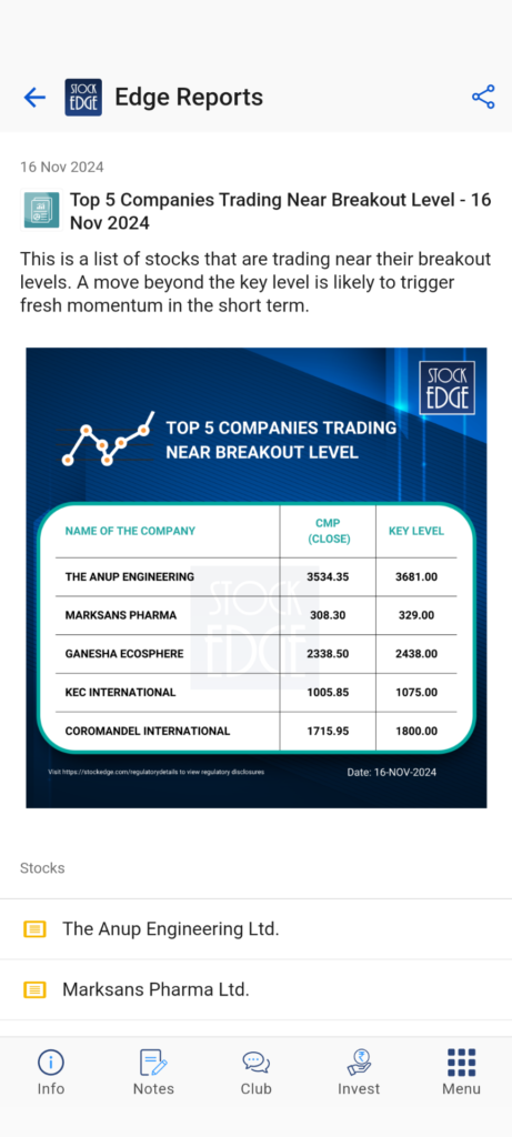 Edge reports from stockedge