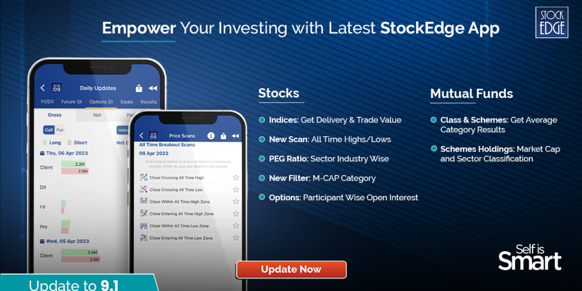 A promotional image for the latest stockedge app version 9. 1, showcasing its interface on two smartphones against a dark blue background. The app provides daily updates, price scans, and information on stocks and mutual funds