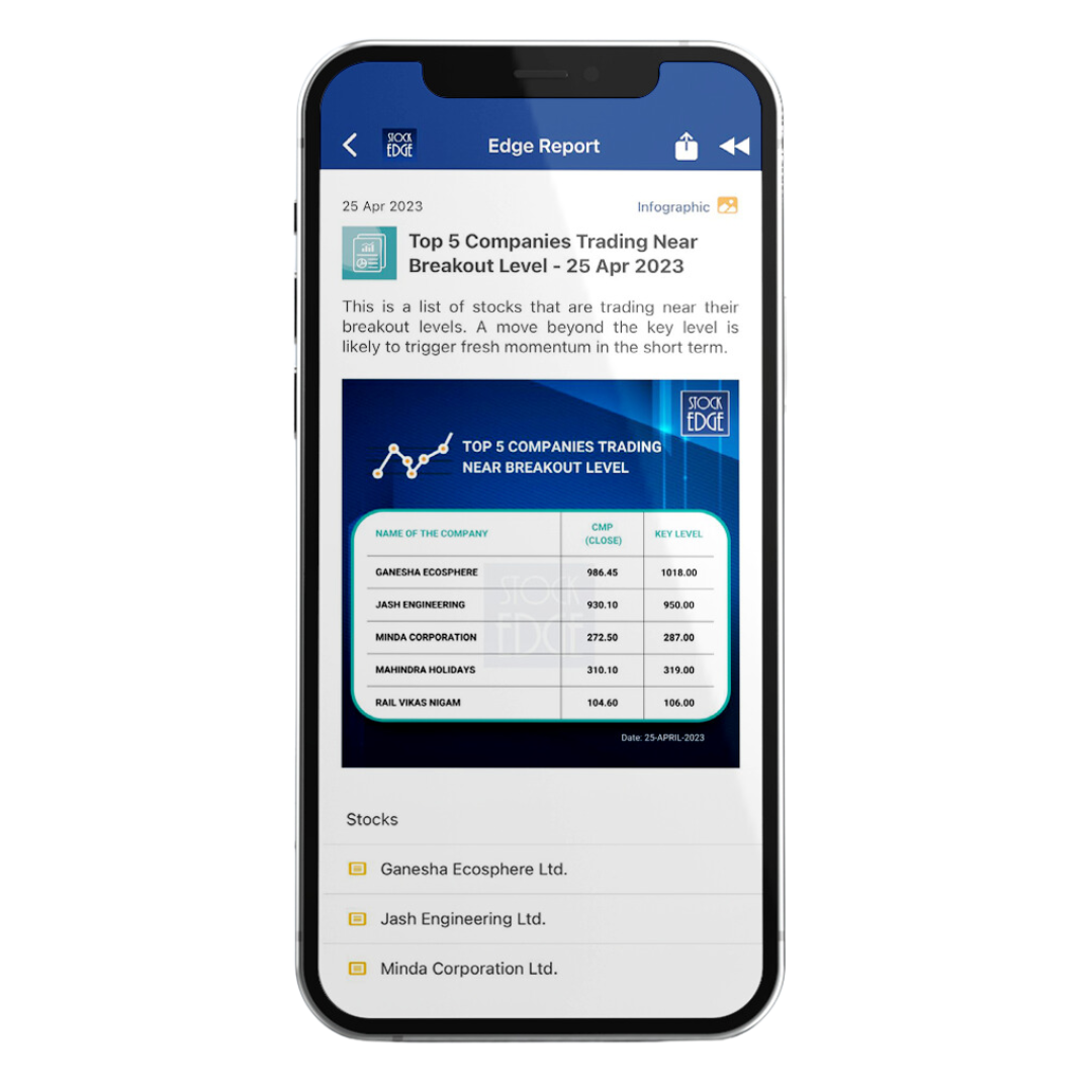 Simplify Stock Analysis With Edge Reports StockEdge