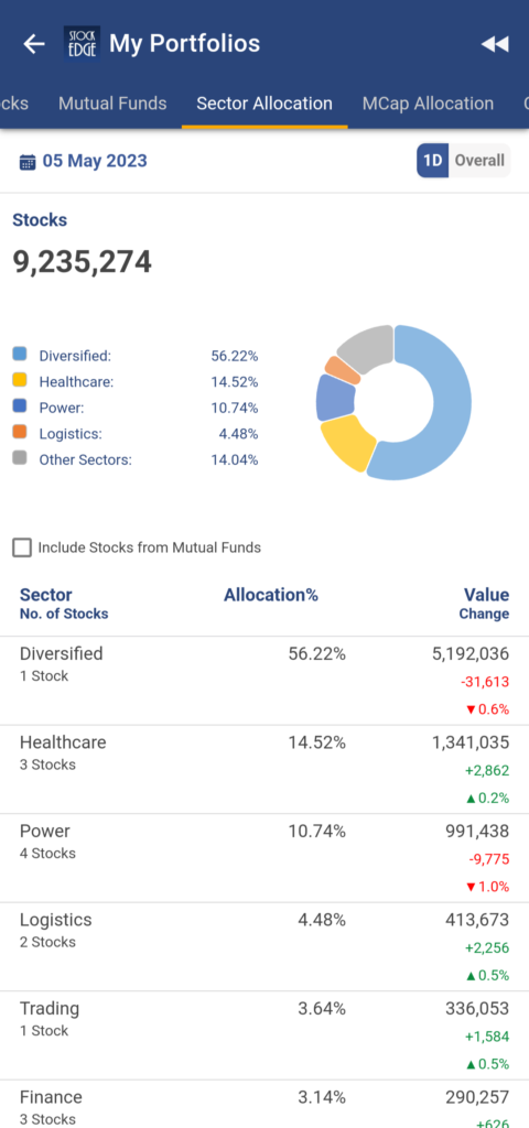 A portfolio summary page with a pie chart of sector allocation and a list of stocks with their values and changes.
