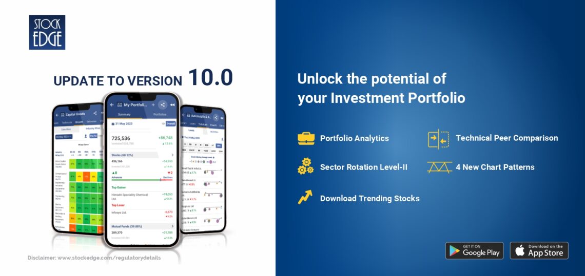 A poster for the stockedge investment app, promising to unlock the potential of your portfolio.