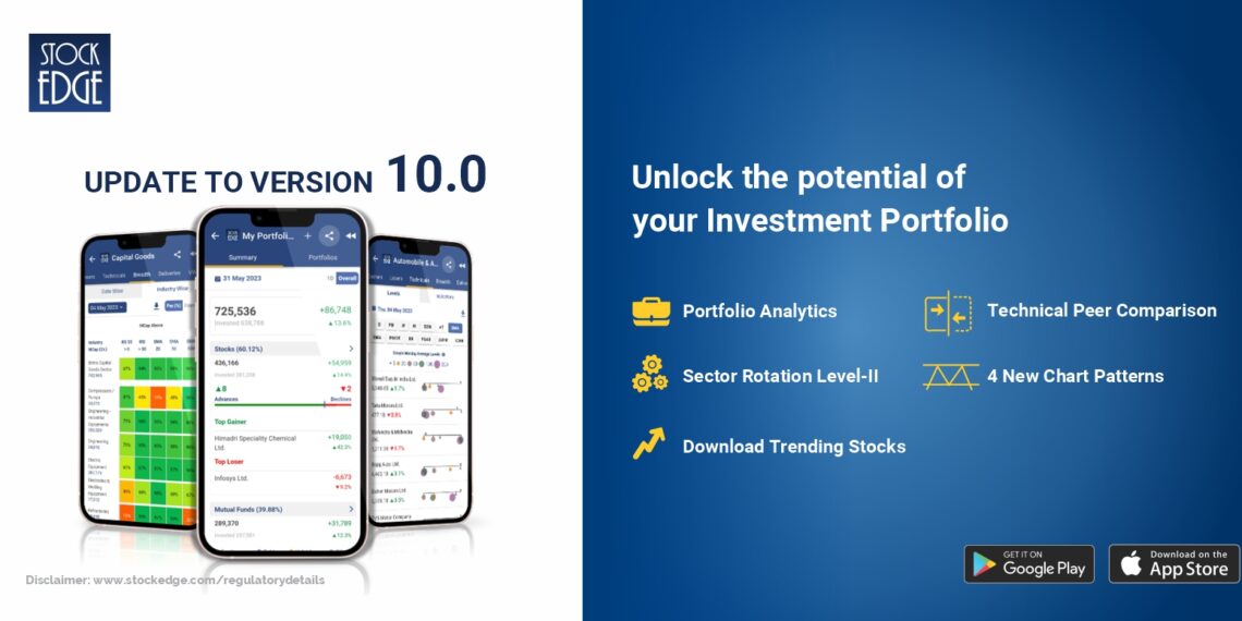 A poster for the stockedge investment app, promising to unlock the potential of your portfolio.