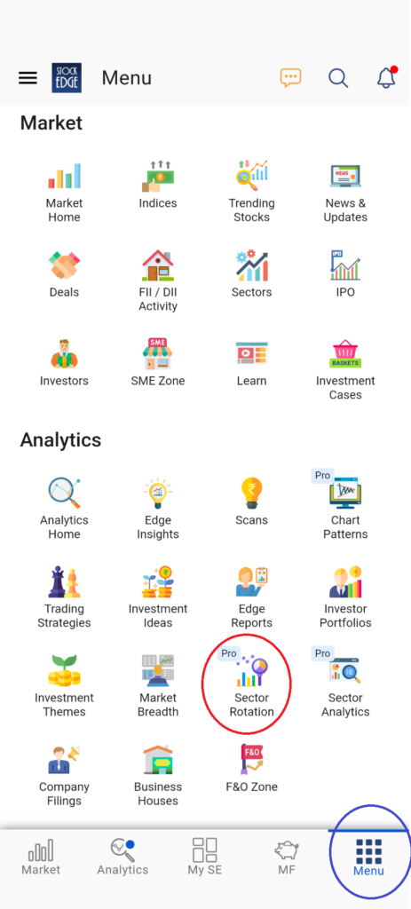 Sector rotation se feature to identify strong stocks in the market