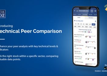 A promotional image for stock edge’s new feature, “technical peer comparison”.