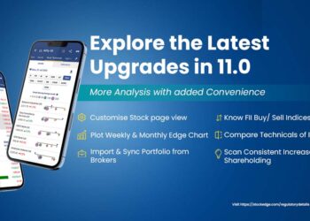 A blue poster advertising the new features of the stockedge app. The poster shows two smartphones, one displaying a stock chart and the other displaying the stockedge app's home screen. The text on the poster says "stockedge version 11. 0- introducing exciting new features" and "explore the latest upgrades in 11. 0".