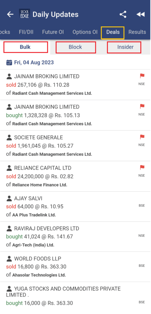 A screenshot of the stockedge app showing a list of bulk deals in the stock market on august 03,2023.