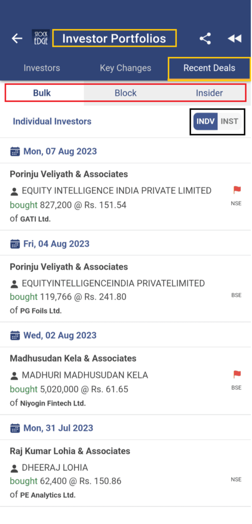 A screenshot of an app showing recent deals made by investors, such as porinju veliyath buying 827,200 shares of equity intelligence india.