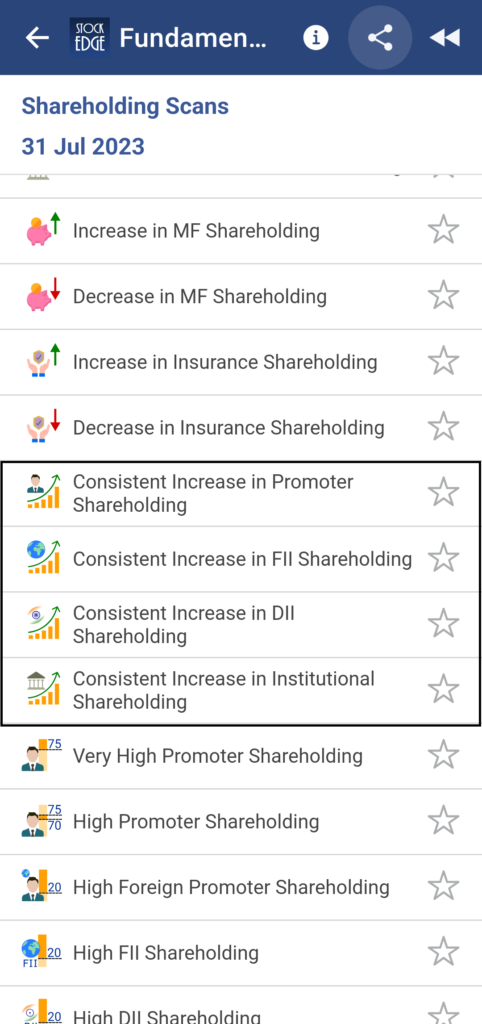 A list of 20 types of shareholding scans with icons and descriptions