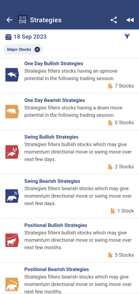 Ready-made stock strategies on stockedge
