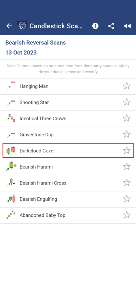 Types of bearish reversal candlesticks scans