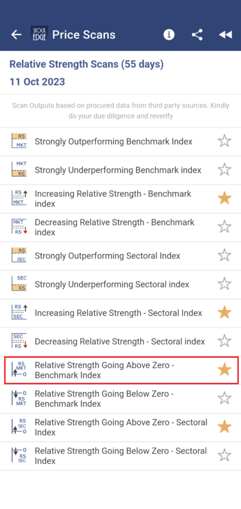 Scans based on relative strength of a stock by stockedge