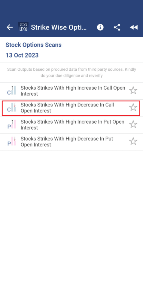 Strike wise option scans by StockEdge