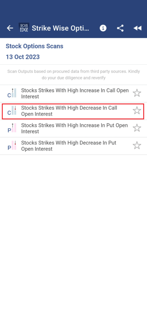 Strike wise option scans by stockedge