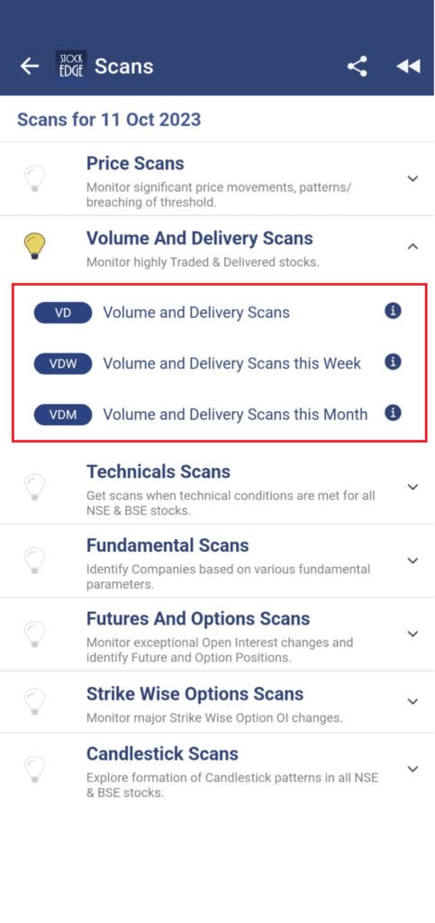 Categories of volume & delivery scans by stockedgge