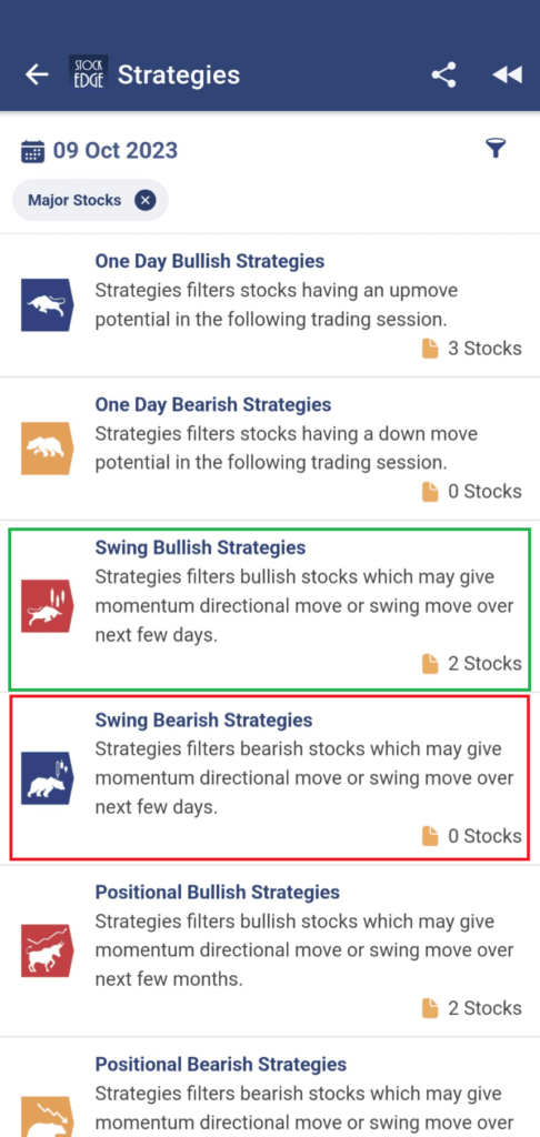 Ready-made trading strategies by stockedge