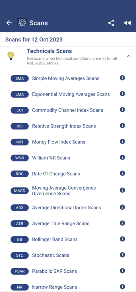 Technical scans by stockedge