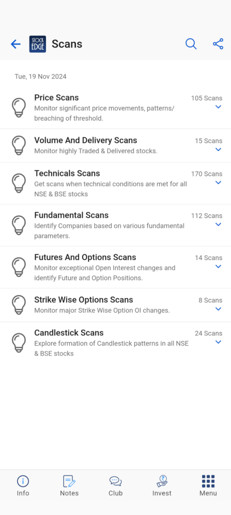 List of stockedge scans to filter stocks