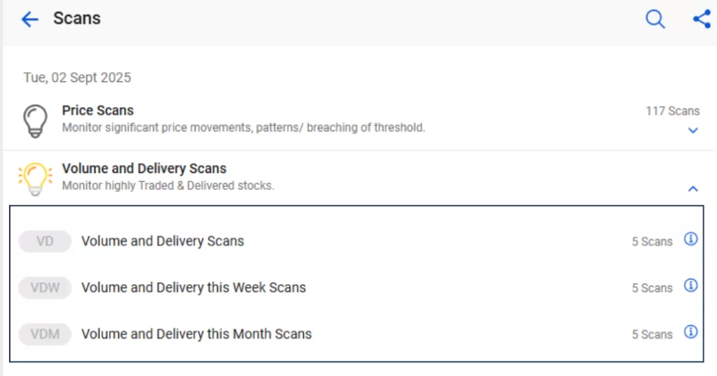 How stockedge screener works: 7 useful scans explained 16 Volume & delivery scans by stockedge