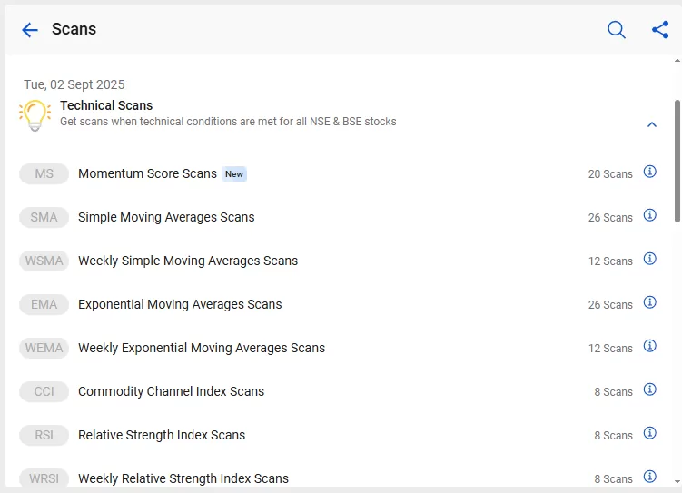 How stockedge screener works: 7 useful scans explained 18 Technical scans by stockedge