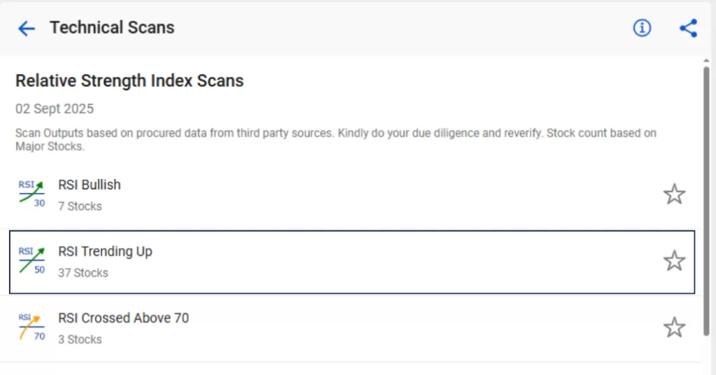 How stockedge screener works: 7 useful scans explained 22 Relative strength index scans